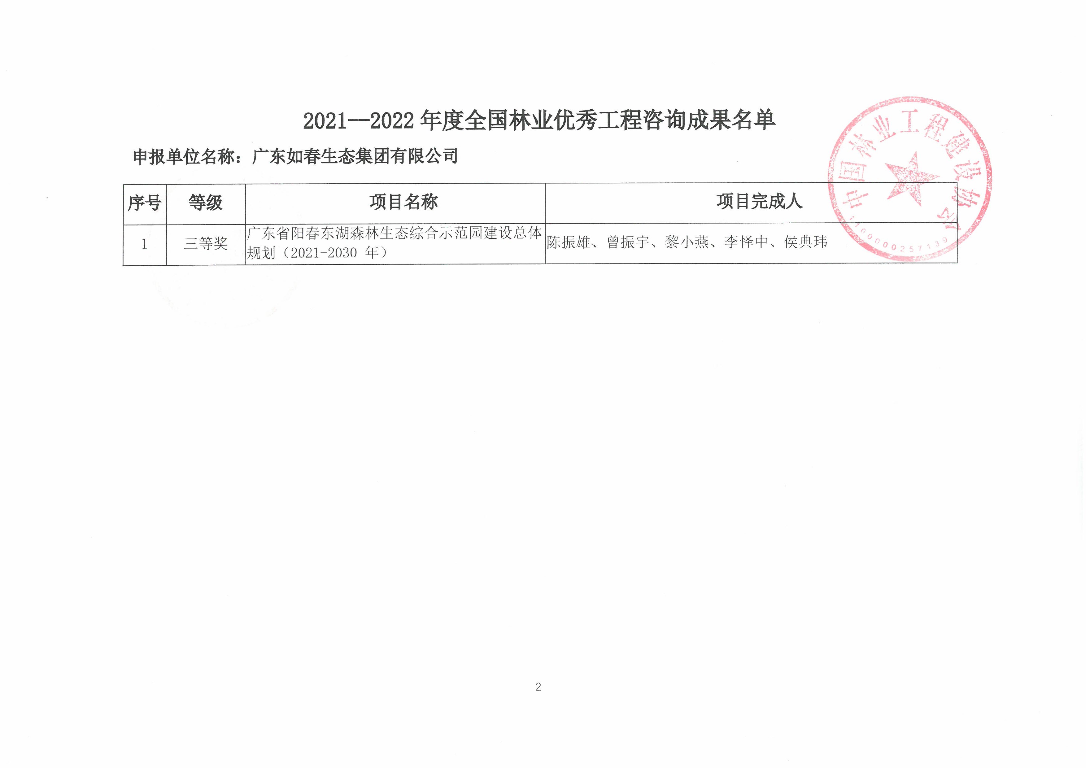 廣東省陽(yáng)春東湖森林生態(tài)綜合示范園建設總體規劃(2021-2030年)
